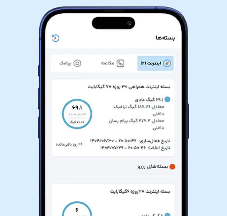 بسته اینترنت